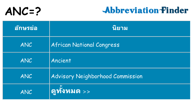 อะไรไม่ anc ถึง