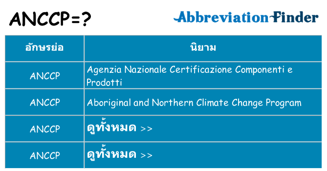 อะไรไม่ anccp ถึง