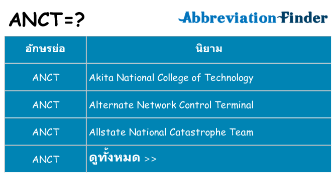 อะไรไม่ anct ถึง
