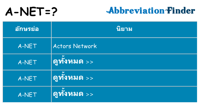 อะไรไม่ a-net ถึง