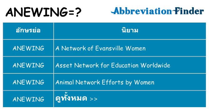 อะไรไม่ anewing ถึง