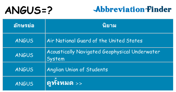 อะไรไม่ angus ถึง
