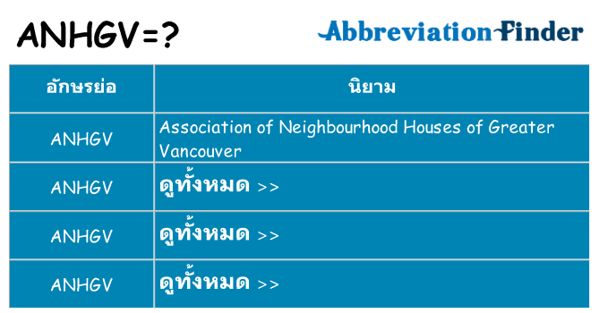 อะไรไม่ anhgv ถึง