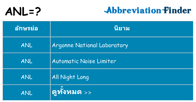 อะไรไม่ anl ถึง