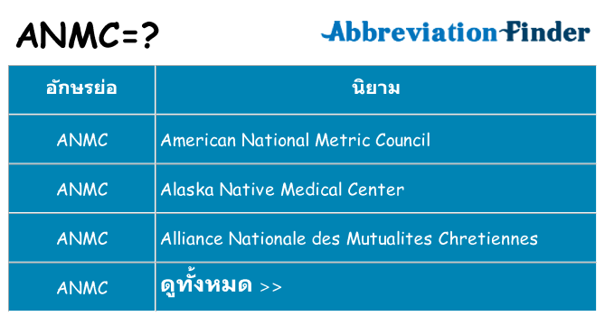 อะไรไม่ anmc ถึง