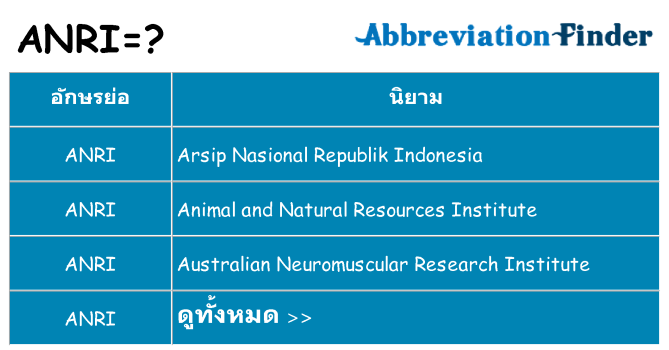 อะไรไม่ anri ถึง