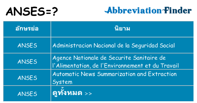 อะไรไม่ anses ถึง