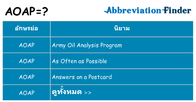 อะไรไม่ aoap ถึง