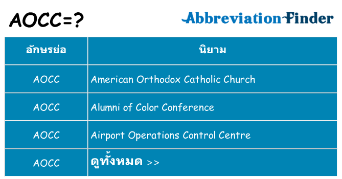 อะไรไม่ aocc ถึง