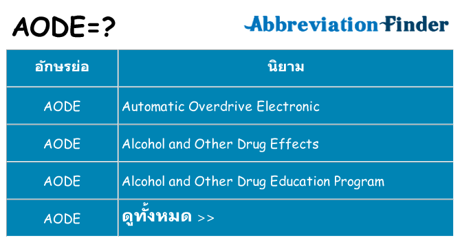 อะไรไม่ aode ถึง