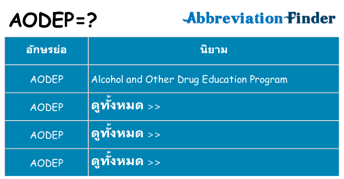 อะไรไม่ aodep ถึง