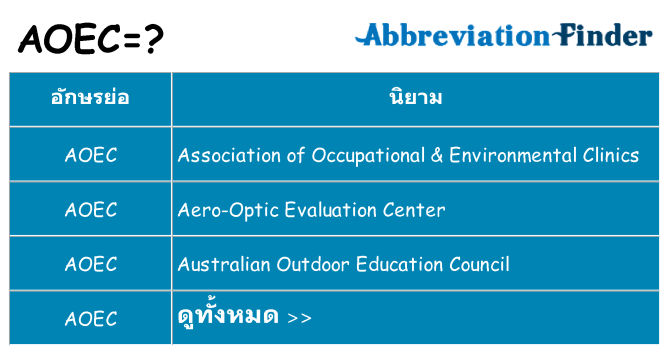 อะไรไม่ aoec ถึง