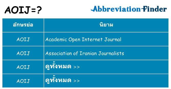 อะไรไม่ aoij ถึง