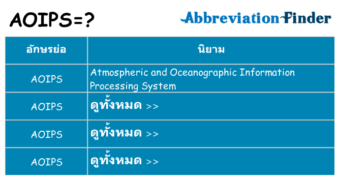 อะไรไม่ aoips ถึง