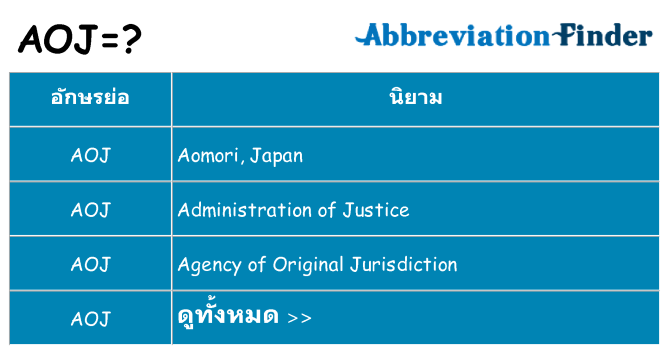 อะไรไม่ aoj ถึง