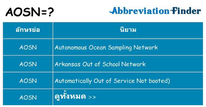 อะไรไม่ aosn ถึง