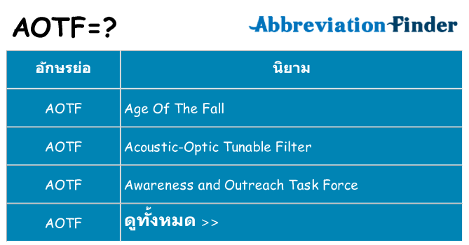 อะไรไม่ aotf ถึง