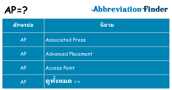 อะไรไม่ ap ถึง