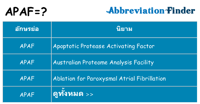 อะไรไม่ apaf ถึง