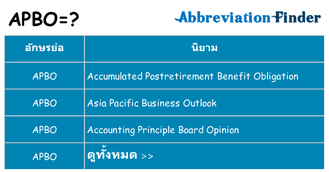 อะไรไม่ apbo ถึง