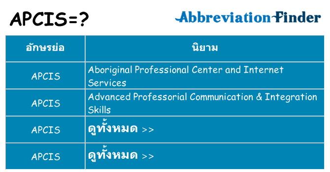 อะไรไม่ apcis ถึง