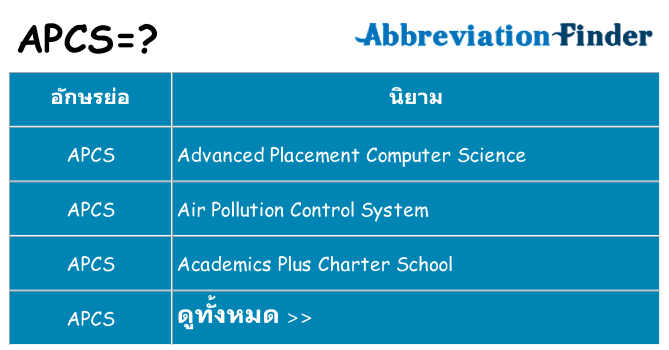 อะไรไม่ apcs ถึง