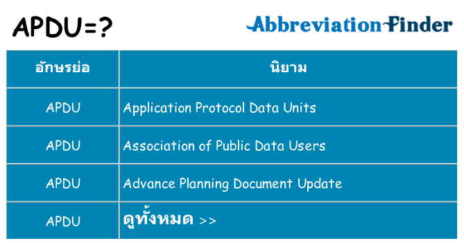 อะไรไม่ apdu ถึง
