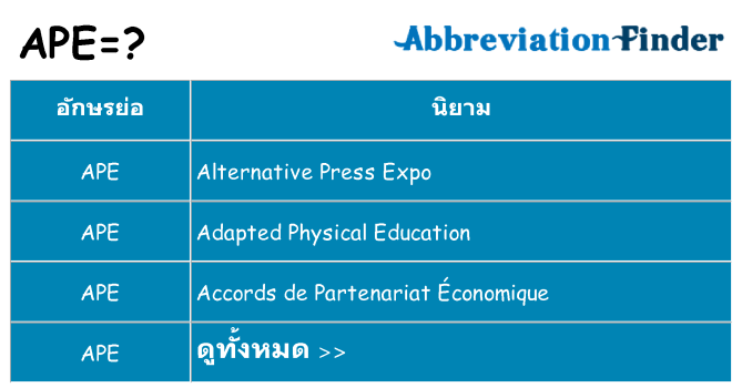 อะไรไม่ ape ถึง