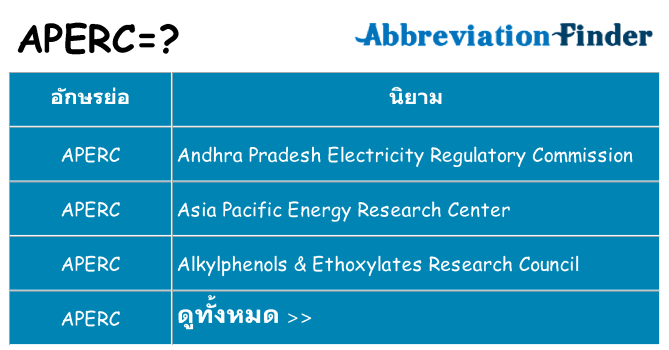 อะไรไม่ aperc ถึง