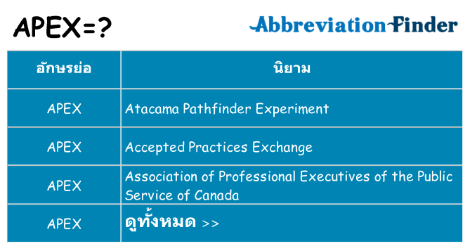 อะไรไม่ apex ถึง