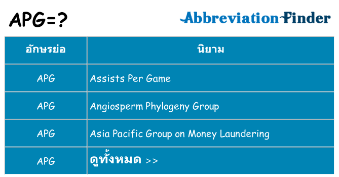 อะไรไม่ apg ถึง