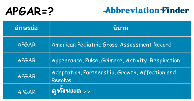 อะไรไม่ apgar ถึง