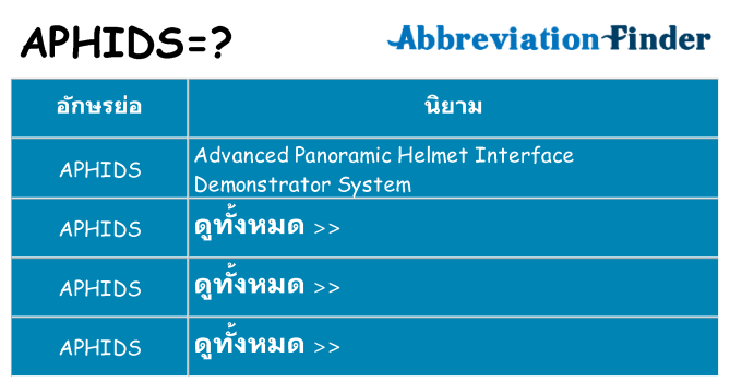 อะไรไม่ aphids ถึง