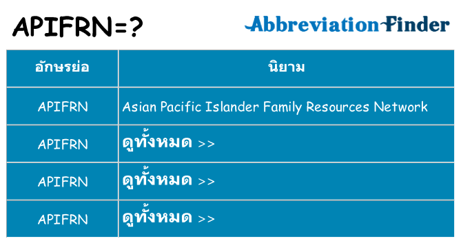 อะไรไม่ apifrn ถึง