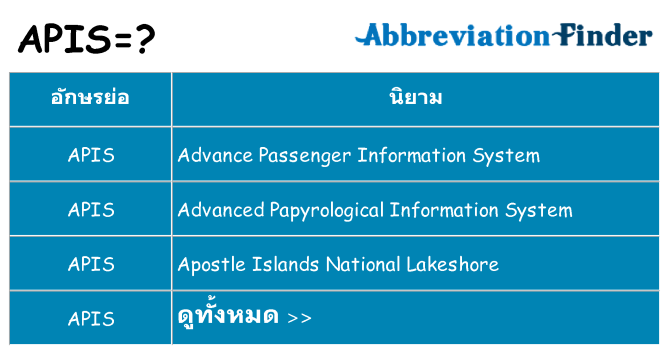 อะไรไม่ apis ถึง