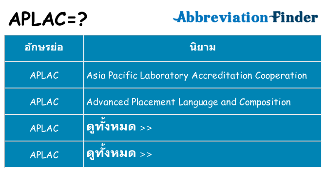 อะไรไม่ aplac ถึง