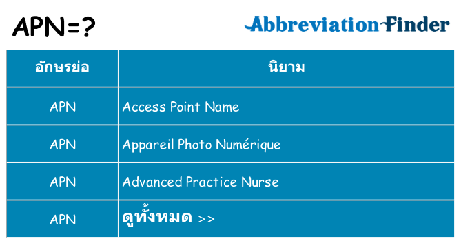 อะไรไม่ apn ถึง