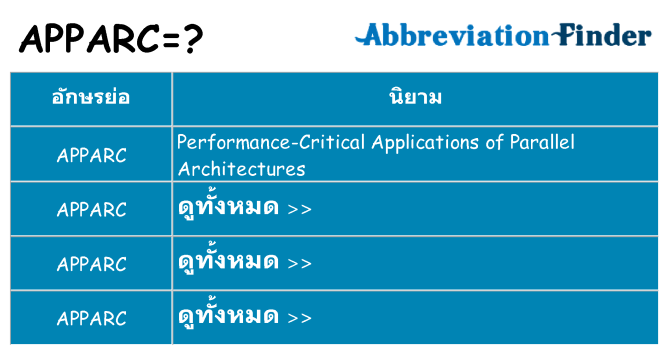 อะไรไม่ apparc ถึง
