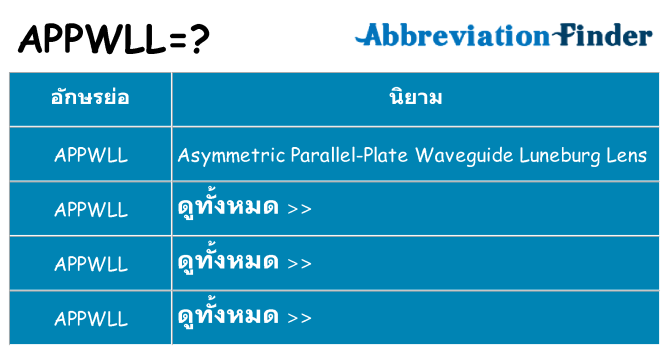 อะไรไม่ appwll ถึง