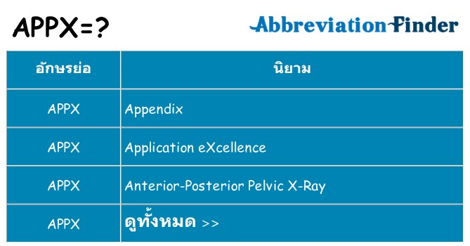 อะไรไม่ appx ถึง