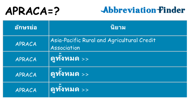 อะไรไม่ apraca ถึง