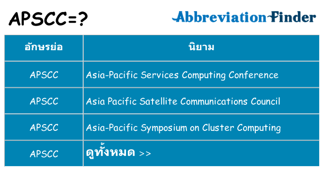 อะไรไม่ apscc ถึง