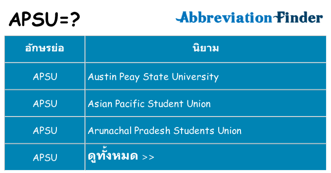 อะไรไม่ apsu ถึง