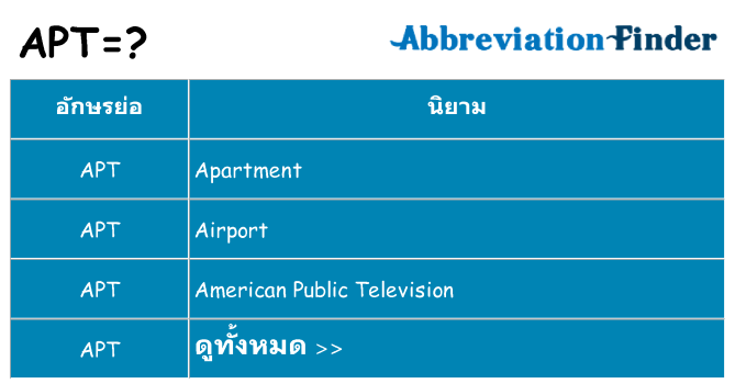 อะไรไม่ apt ถึง