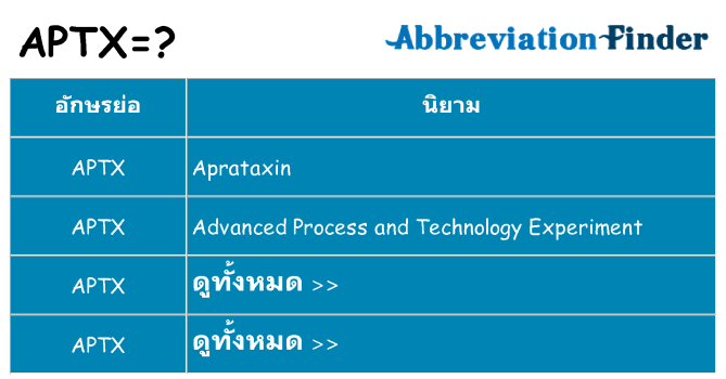 อะไรไม่ aptx ถึง