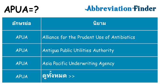 อะไรไม่ apua ถึง