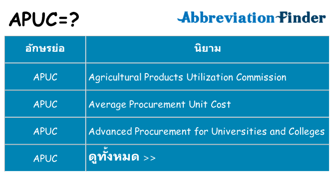 อะไรไม่ apuc ถึง