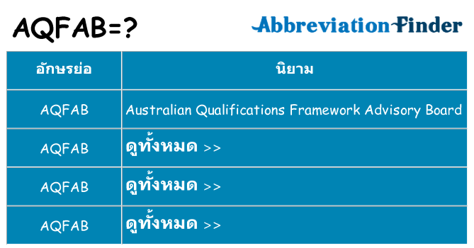 อะไรไม่ aqfab ถึง