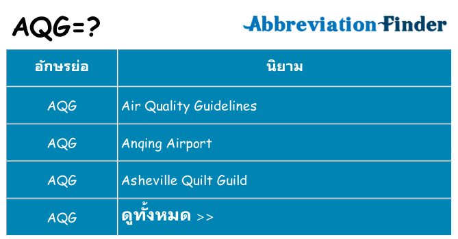 อะไรไม่ aqg ถึง