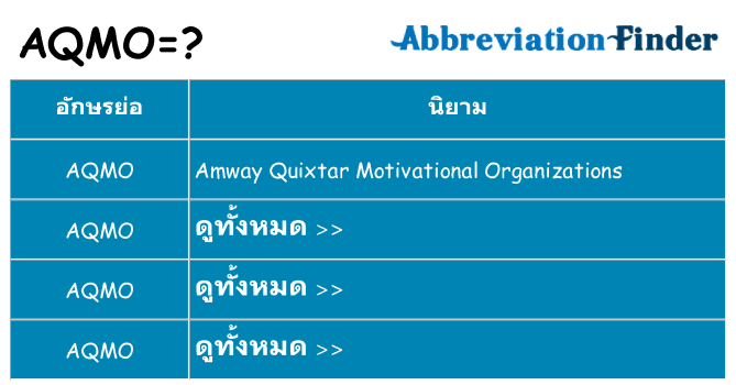 อะไรไม่ aqmo ถึง